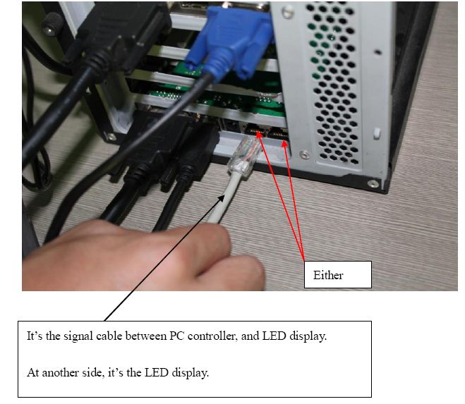 LED Display Sending Card Installation Demostration 6 LED Display Sending Card Installation Demostration 6