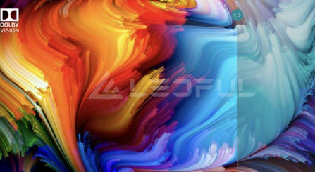 Definition and application of HDR